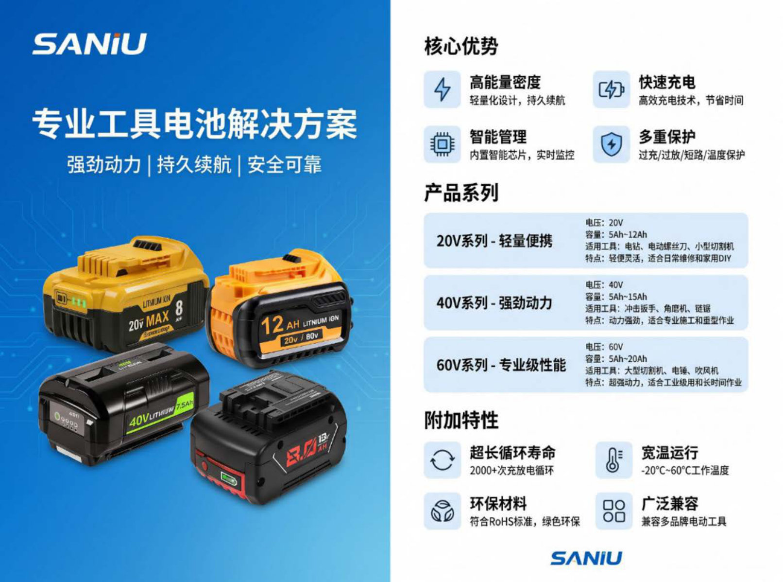 Tool battery pack product sheet