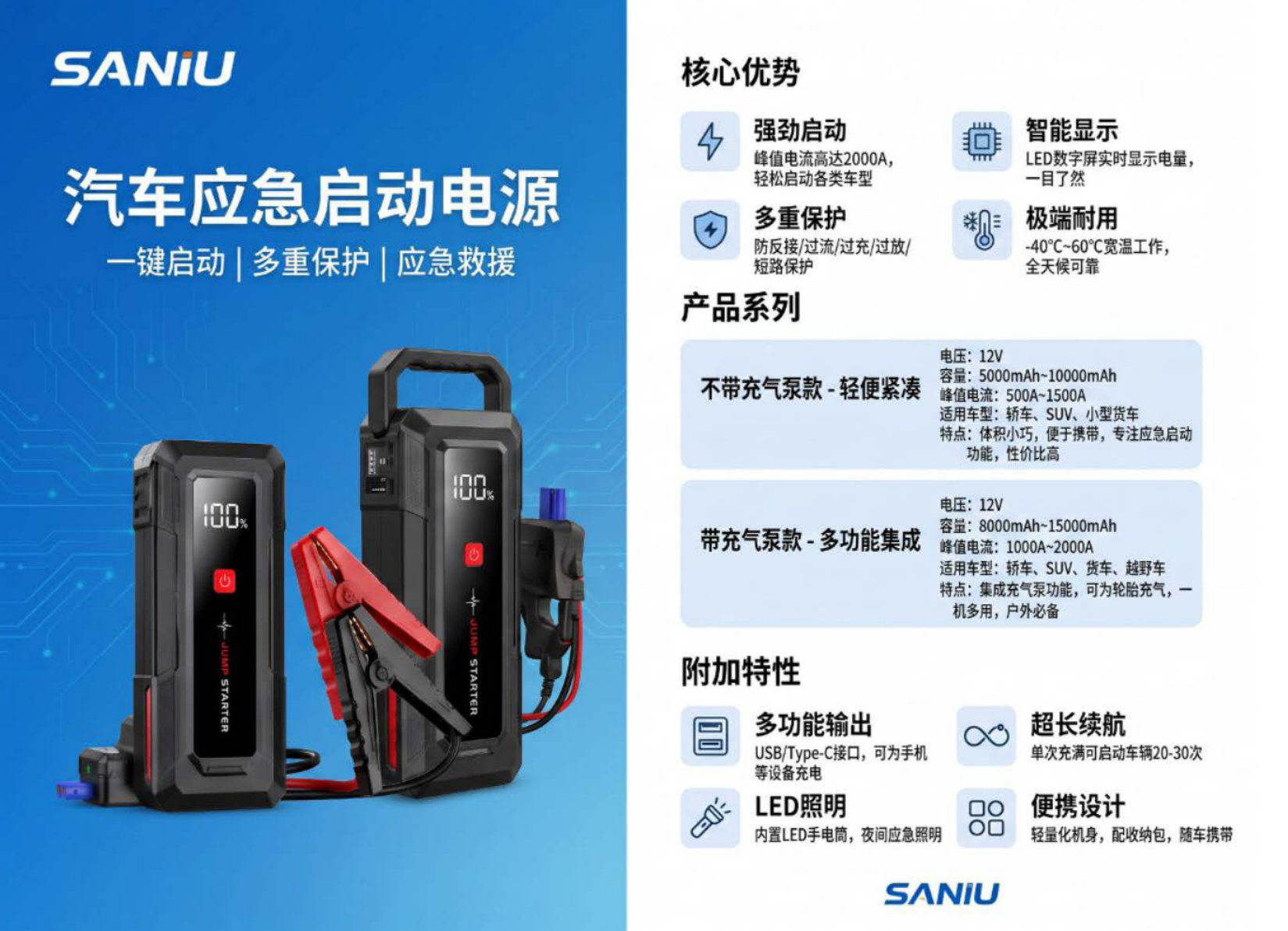 Automotive jump starter product sheet